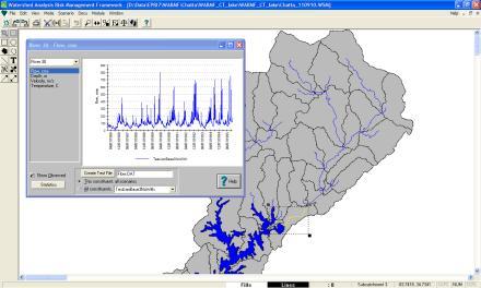 Typical wet year flows Typical dry year flows User defines: Percentile for