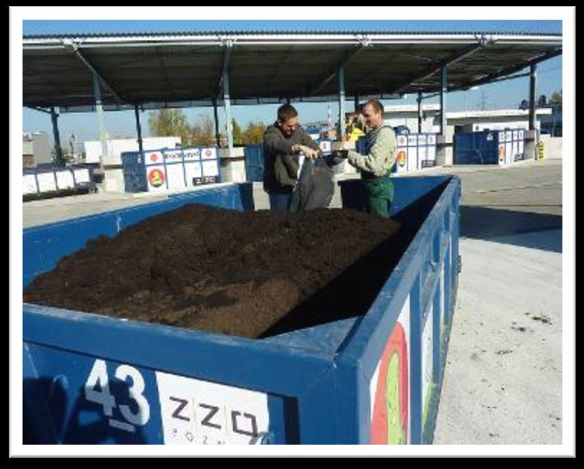 Each 100 litre bag of grass costs PLN 2 (0,50 Eurocent) 1 m3 is priced at PLN 20 (less than 5 Euro) when citizen will bring to Gratowisko.