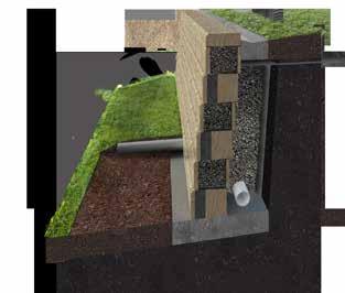 Please Note: Backfill should be no higher than the top of the retaining wall.