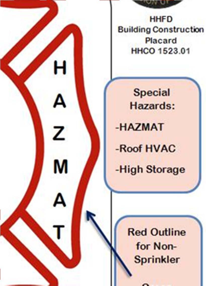 Special Hazards (Roof HVAC, HAZMAT, High Storage) The Right side of the cross indicates the presence of a special hazard.
