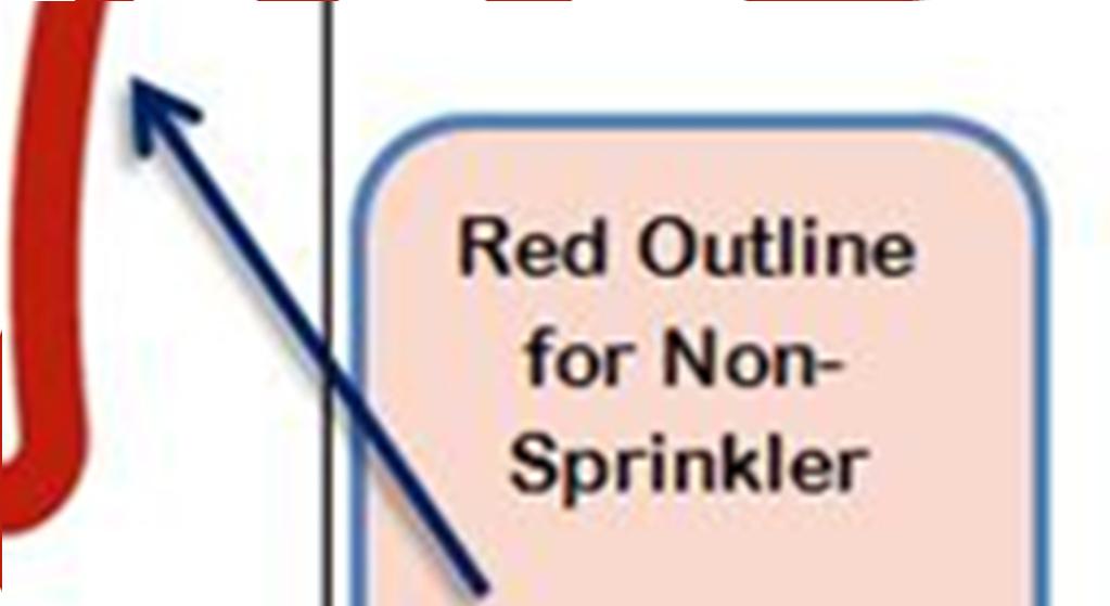 The outlining color indicates presence of Sprinklers (Green for Protected and Red for Unprotected) If