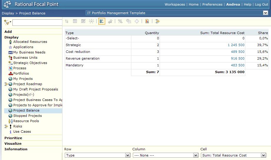 Section 7 Approving projects for implementation Click Display > Project Balance Select a row and cell.