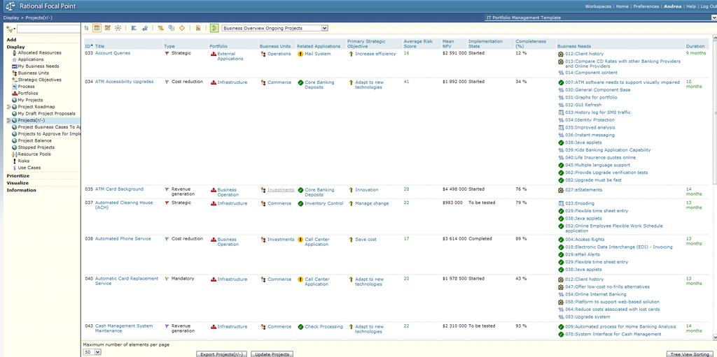 Section 10 Monitoring project mplementation Monitor all ongoing projects Click Display > Projects(r/-) In the Filter list, select Business Overview Ongoing Projects This view shows all of the ongoing