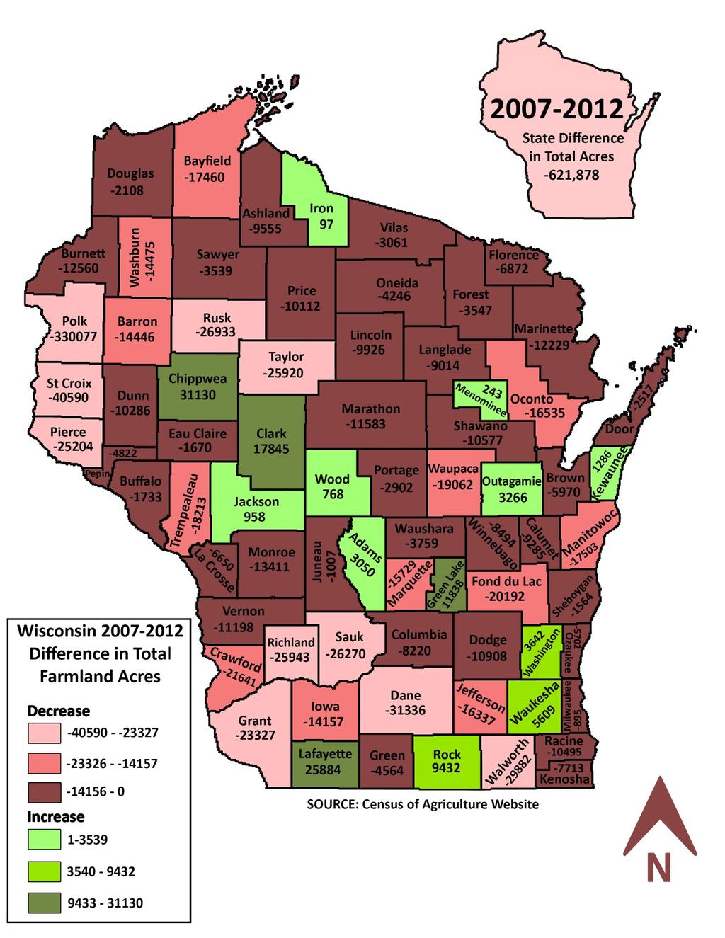 Acres in Farms - Difference Statewide Average Decline per