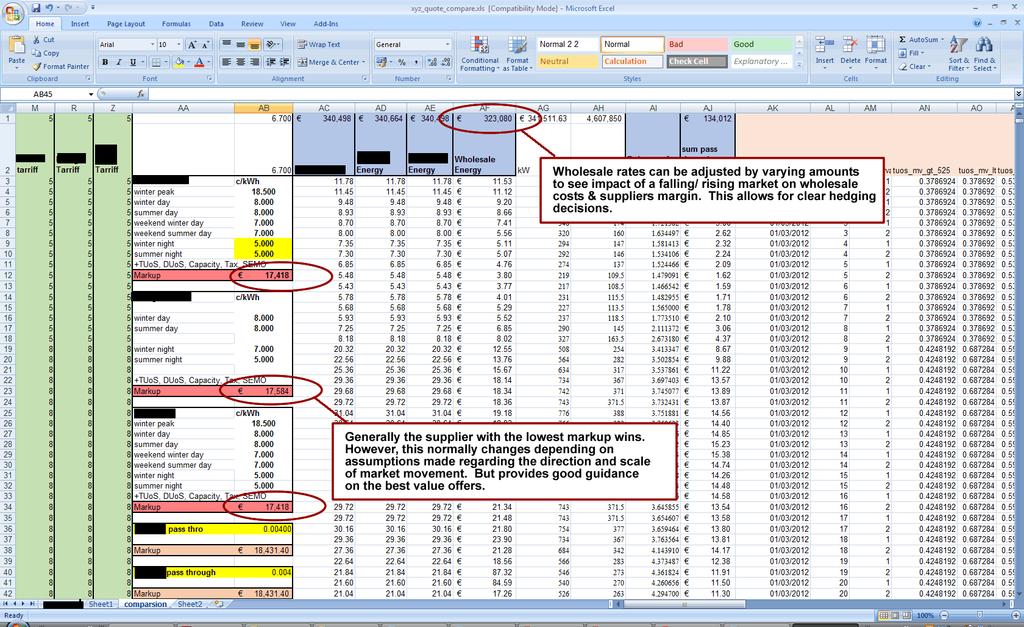 Electricity Procurement Each quotation was compared using client ½ hourly meter data to historical wholesale costs. This allows for very clear and simple mark-up analysis.
