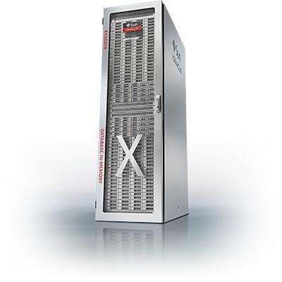 Oracle Cloud In YOUR Data Center Oracle Cloud Appliance PaaS, IaaS, SaaS Develop apps