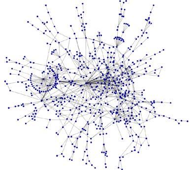 Scale-free Networks Biological networks are (presumably) scale-free Few nodes are highly connected (hubs) Most nodes have very few connections Also true for many other graphs: electricity networks,