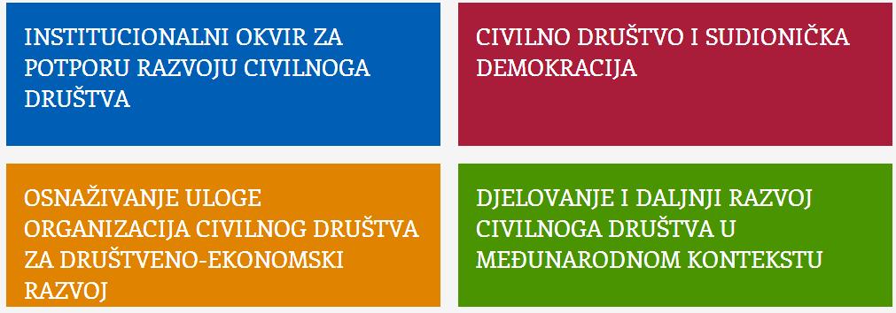 with NGOs web platform http://strategija.uzuvrh.