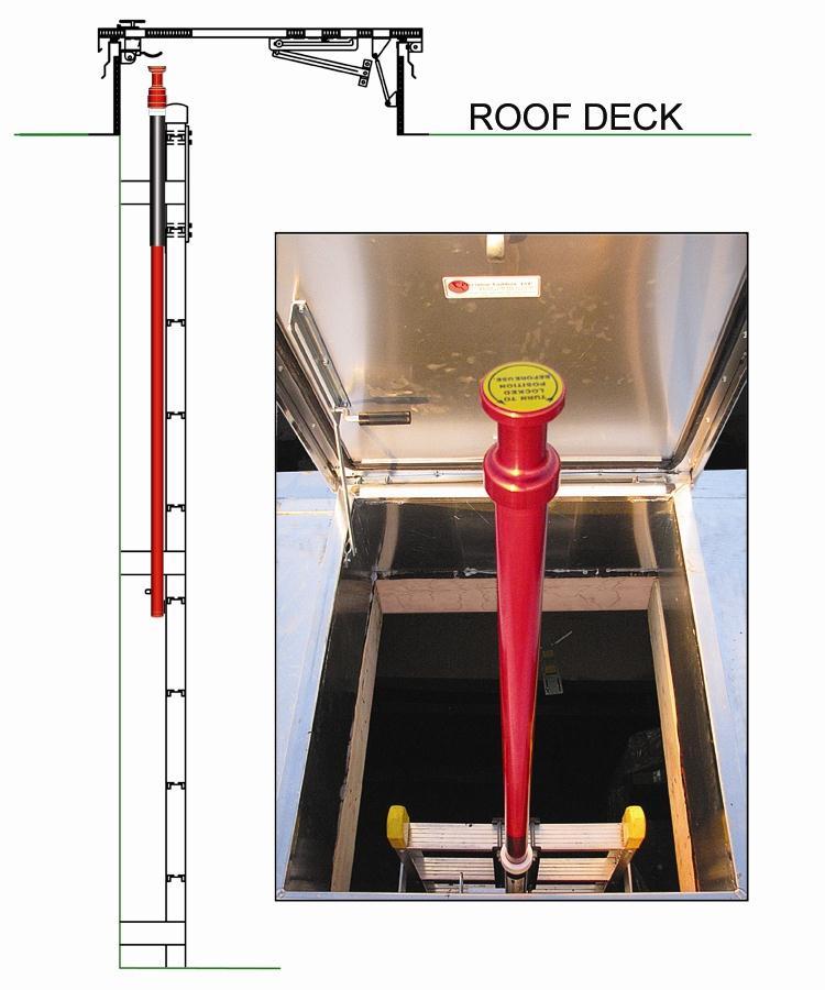 Ladders Accessing an Opening Roof Hatch Floor Door Man Hole Access Panel These ladders are typically the most narrow and can be