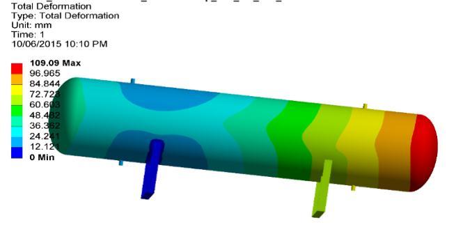 The 3-D model of the Pressure vessel is created in Ansys 14 work bench.the modelling of pressure vessel is shown in Figure 2. These files were used for analysis further process. Fig.5 Boundary conditions Fig.
