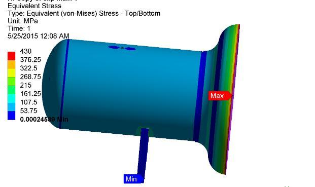 pressure vessel i e C is also applied otal deformation occurs in the pressure vessel found to be 34.