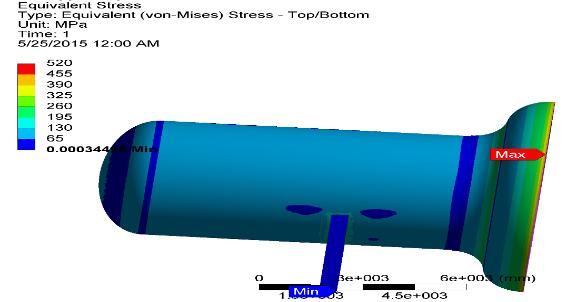 Fig.18 Total deformation (50 mm thickness) Fig.19 Equivalent stress (50 mm thickness) IX. EXPERIMENTAL ANALYSIS A. Strain gauge:- Strain gauges are intended for measure of strain.