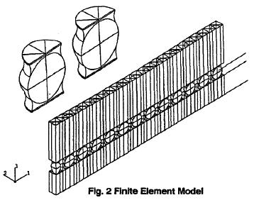 (ag3.5-sn96.5), and eutectic zinc-tin (Zn9-Sn91) were considered. An FEM model of a slice of CBGA package is shown in Figure 4.2 [151]. Figure 4.2 Finite element models of the CBGA.