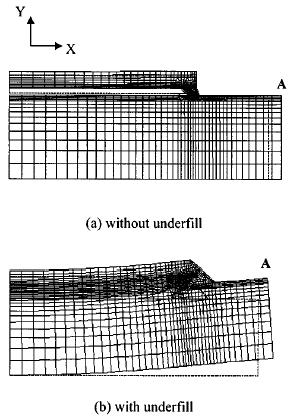 4.4.3 FEM modeling of underfill effects Chen, et al. [83] studied the effects of underfill material on the reliability of flip chip packages using finite element analysis.