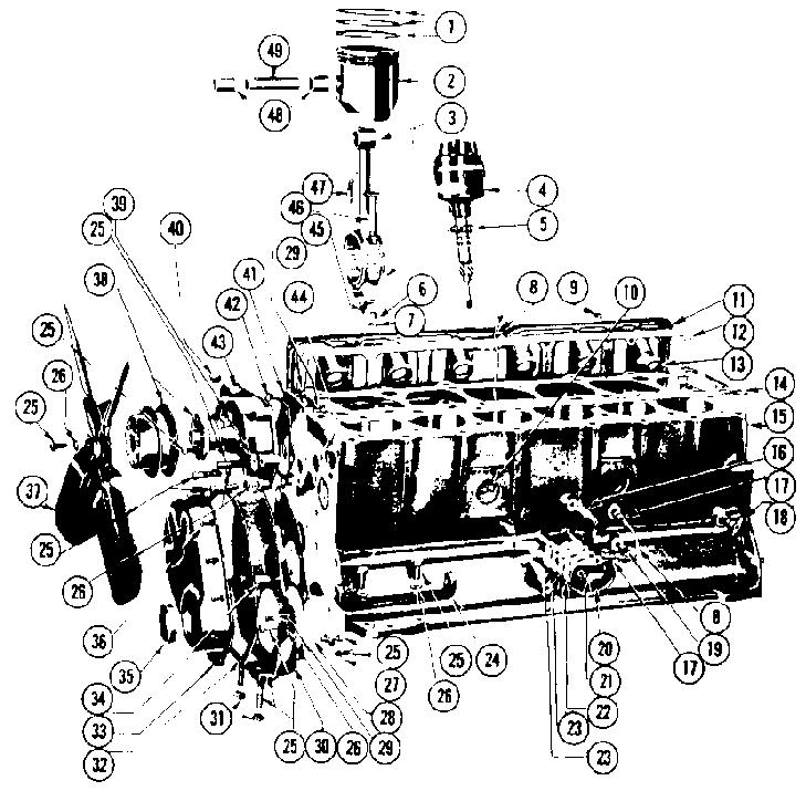 1953-62 L6 ENGINE PART II Figure 001-173 1 Not Avail. * RING * 1 2 Not Avail. * PISTON ASM * 1 3 Not Avail. * ROD ASM * 1 4 Not Avail. * DISTRIBUTOR * 1 5 Not Avail. * ARM * 1 6 Not Avail.