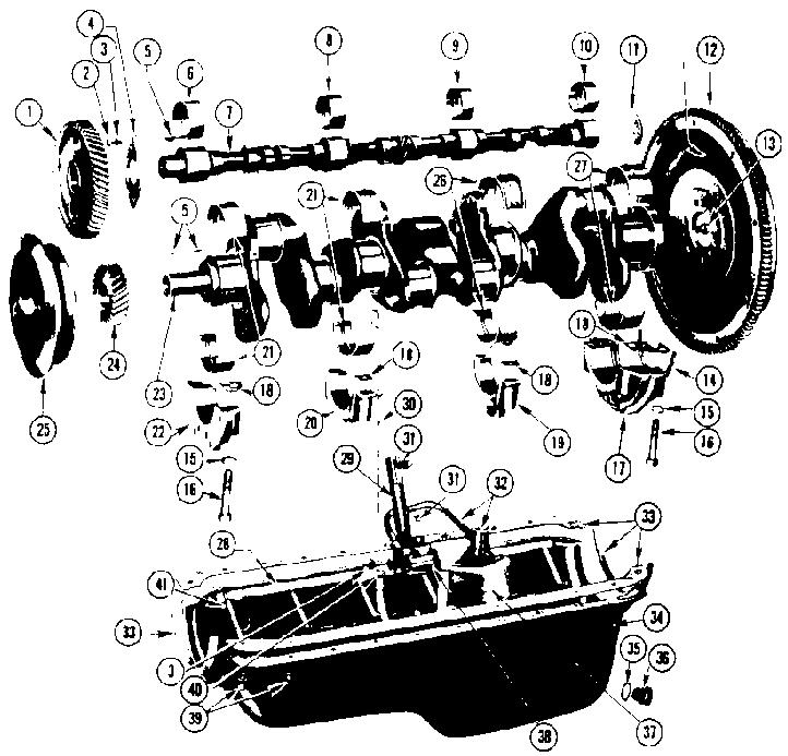 1953-62 L6 ENGINE PART III Figure 001-174 1 Not Avail. * GEAR * 1 2 Not Avail. * BOLT * 1 3 Not Avail. * WASHER * 1 4 Not Avail. * BEARING * 1 5 Not Avail. * KEY * 1 6 Not Avail.