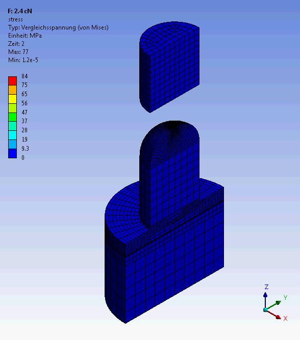 FE Cu Pillar Models Simulation