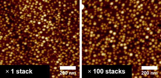 The AFM images in Fig 3 show that the QD structure has a good surface morphology and high in-plane QD density even after 100 stacks of QD layers. Figure 2.