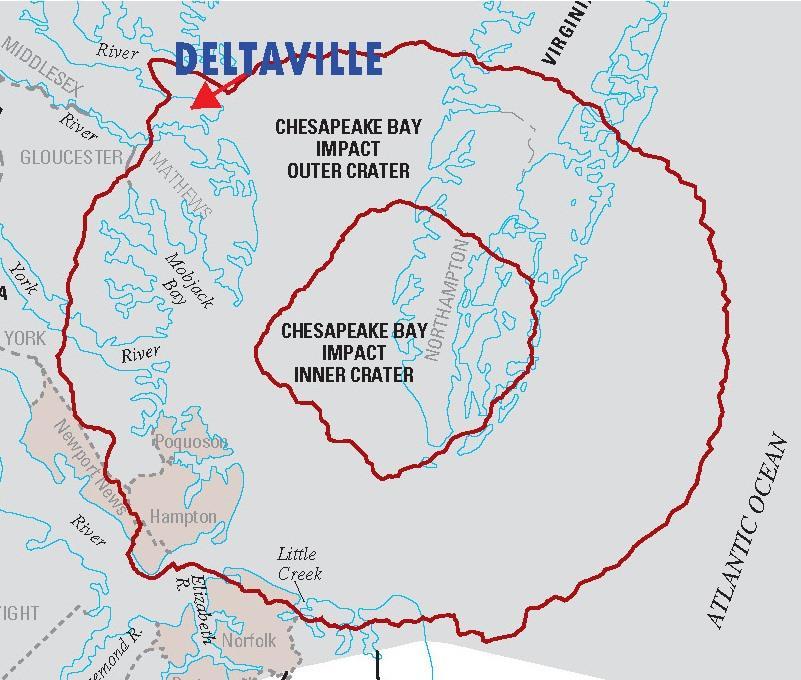 Groundwater in Deltaville and