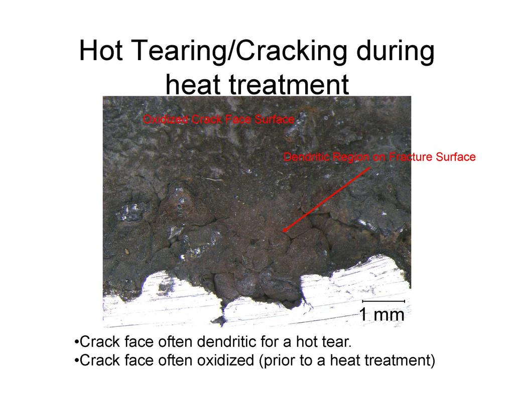 Hot-Tear Crack Morphology: Surface: Wide and discontinuous (jagged) Face: Very dark (oxidized) and