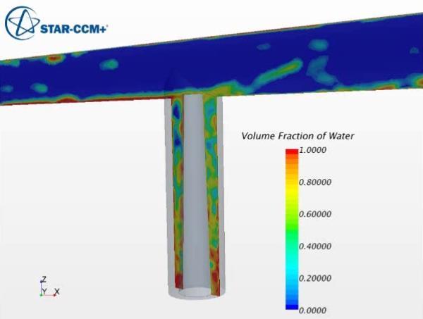 Whole System Analysis: CFD The intrusive element interacts with the fluid film and gas streams (vertical thermowell, case 2 shown) An