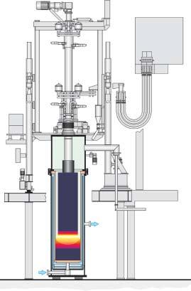Pressurized / Vacuum Systems Completely sealed systems for ESR operations under vacuum, inert gas, or increased pressure.
