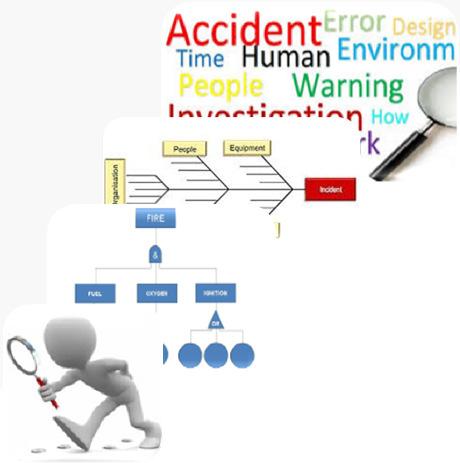 INCIDENT INVESTIGATION ELEMENT 8: INCIDENT INVESTIGATION PURPOSE: Identify root causes and system failures Propose corrective action plan in order to prevent reocurrence Learn from experience