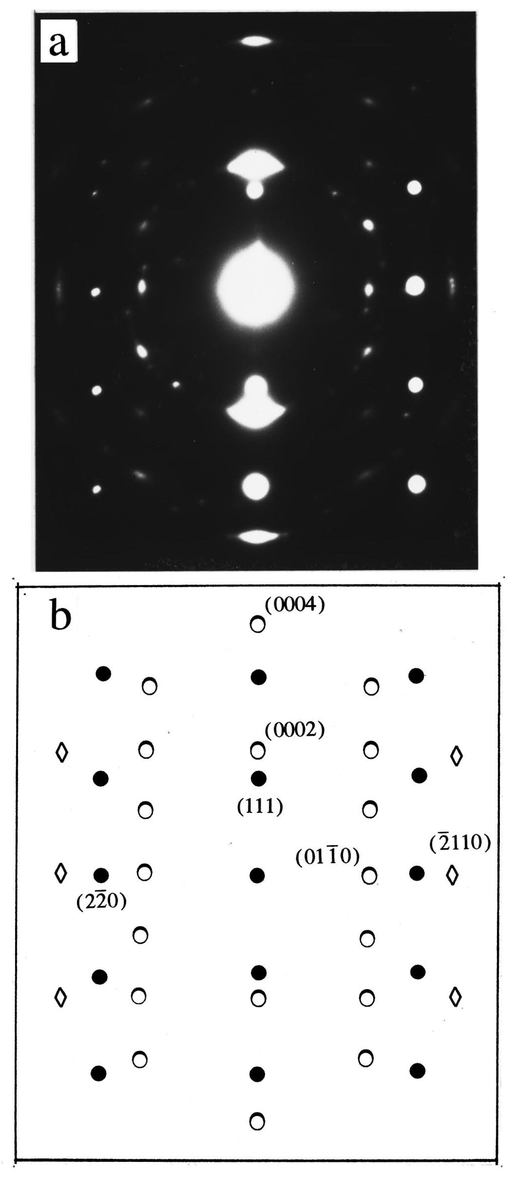 J. Appl. Phys., Vol. 85, No. 11, 1 June 1999 Auner et al. 7883 FIG. 7. A high resolution TEM image near the AlN/Si interface region of the AlN film grown at 600 C, with electron beam parallel to Si 011.