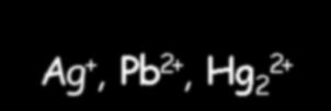 As 3+, Sb 3+, Sn 4+ Grp3: Base-Insoluble sulfides Cu 2+, Al