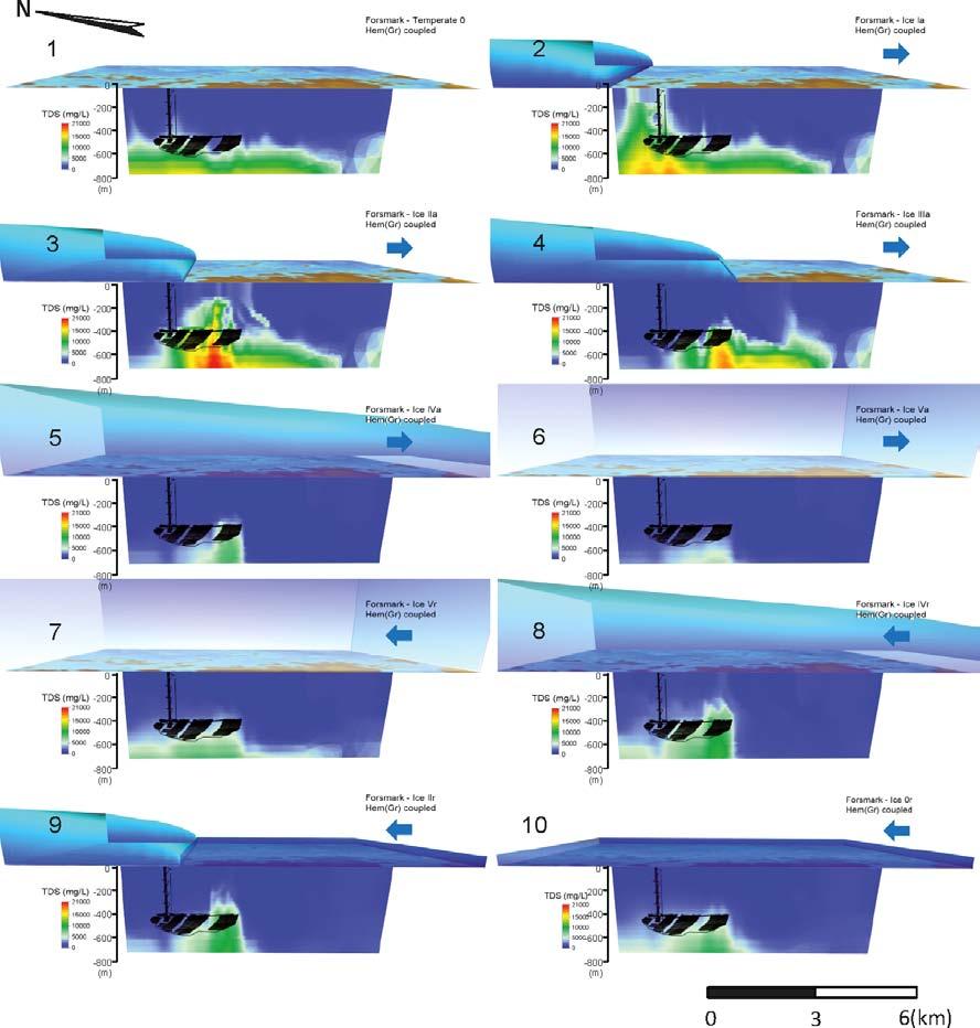 Temporal variability of data Hydrogeochemical modelling has been performed for the time periods 2000, 3000, 5000, and 9000 AD, as well as for periglacial and glacial periods.