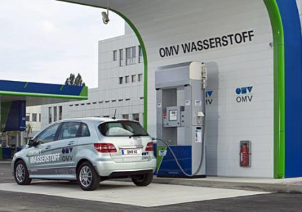 pressure storage H2 Filling stations in Austria: cross linking with DE, IT, SLO,