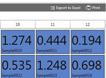 Figure 11. The built-in calculations of SkanIt software help you process the measurement results. Exporting results Data exporting from SkanIt software couldn t be easier.