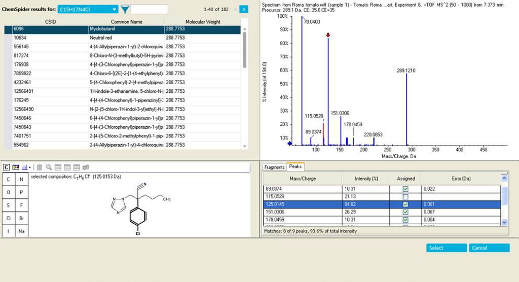 aid in true unknown structural elucidation. Easy transition to quantitative analysis and reporting Process and report data from a single versatile interface.