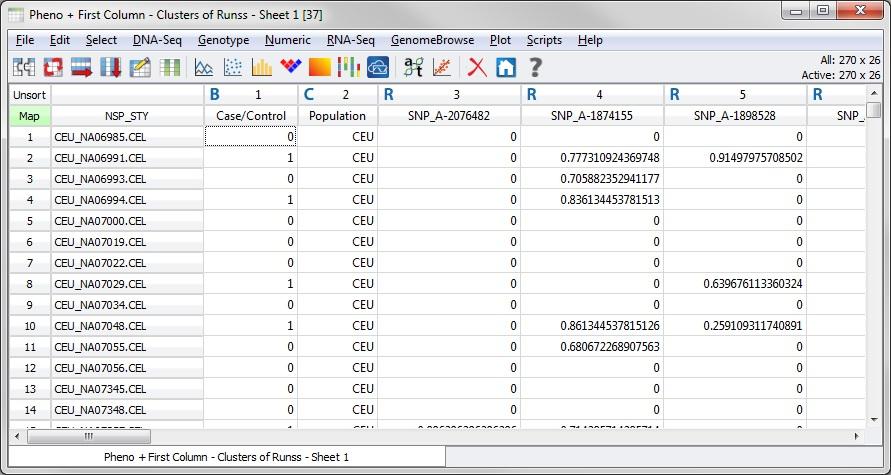 3. Perform Regression with ROH Covariates At this point we will do regression analysis using the fractions provided in the First Column - Cluster of Runs spreadsheet as covariates.