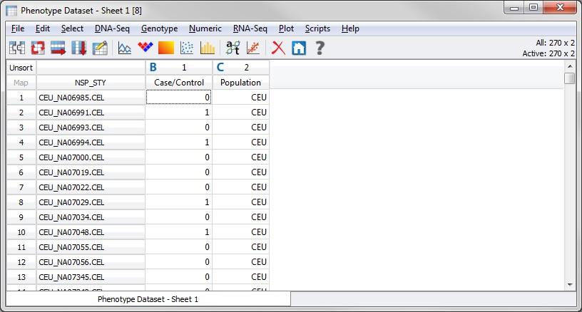Figure 2. Phenotype Spreadsheet in its documentation, also the CNV Tutorial provides more information about obtaining this spreadsheet from your own data.