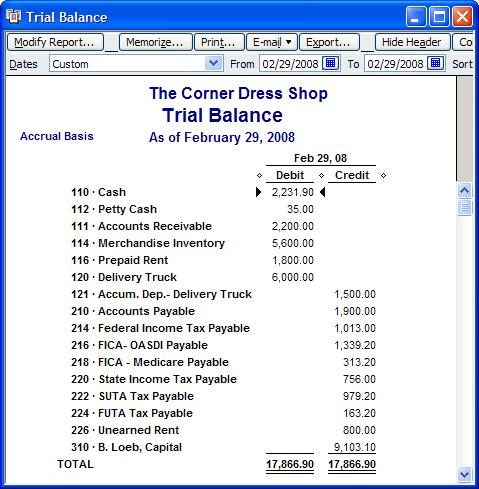QuickBooks Pro Workshop 6 The Corner Dress Shop Page 2 In addition, the company had the following beginning balances in accounts