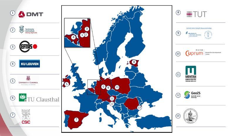 23 Reactivation of old mine sites in the EU Development of superior