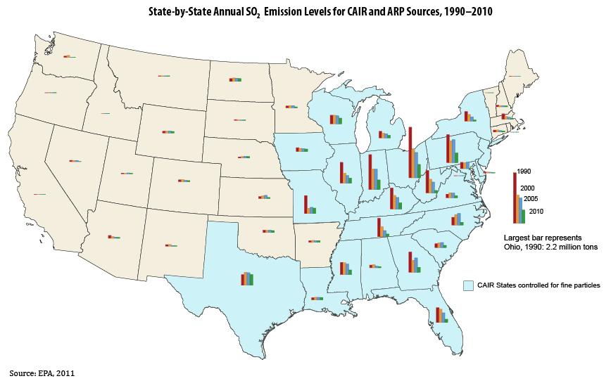 State by State SO2 Emissions Source: EPA, 2011,