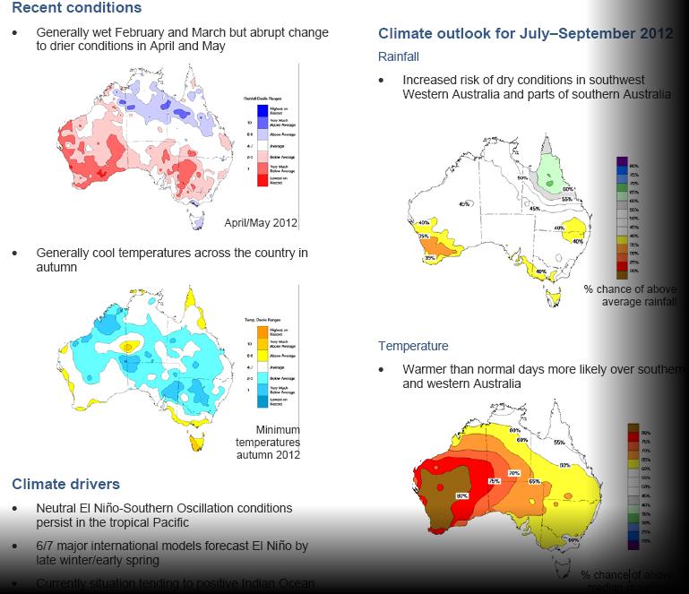 Seasonal outlook Monthly review of recent conditions and