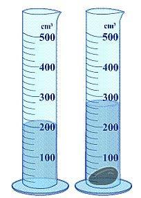 Assessment: 1. A graduated cylinder contains 180 ml of water. When a rock is placed in the graduated cylinder, the water level rises to 260 ml. The mass of the rock is 400 grams.
