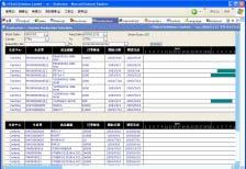 Simulation Planning 5.4 Master Production Schedule View the Master Production Schedule 1) In Simulation Planning, click Master Production Schedule.