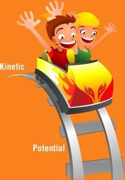 Kinetic energy & potential energy are the 2 general types of energy Kinetic energy (KE)