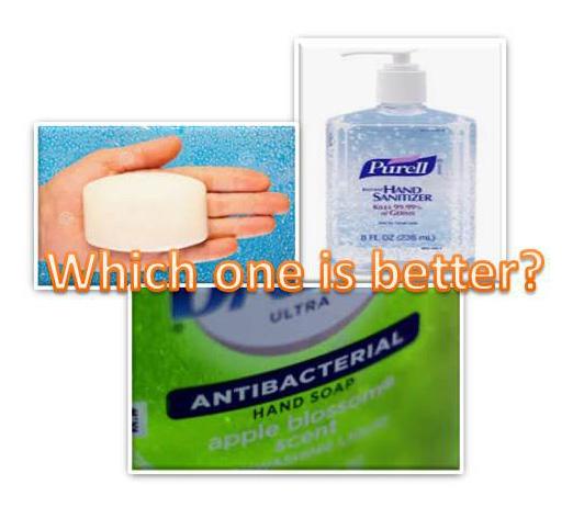 Experiment #5 Question: What is the best way to clean our hands?