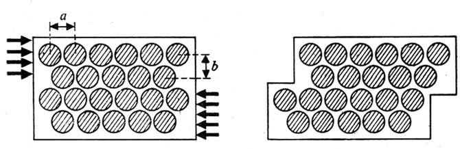 10 Principles and Applications of Metal Rolling This phenomenon described for a pair of atoms is also true for normal solids on a macroscopic scale. It may be noted from Fig. 1.
