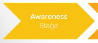 Awareness Stage During the Awareness stage, buyers identify their challenge or an opportunity they want to pursue. They also decide whether or not the goal or challenge should be a priority.