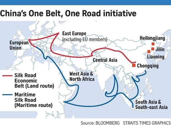China one belt