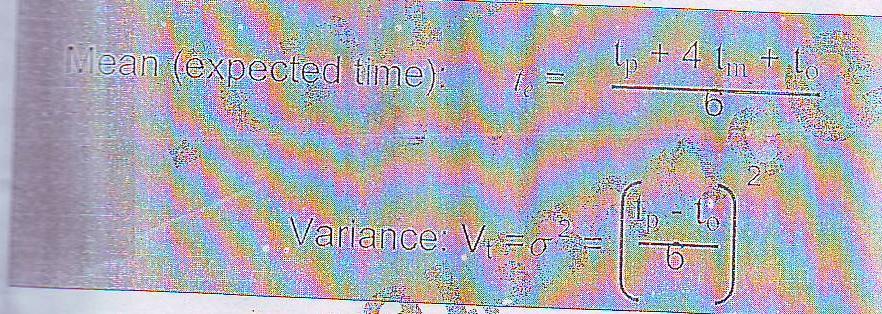 The expected time and the corresponding variance are only estimated values.