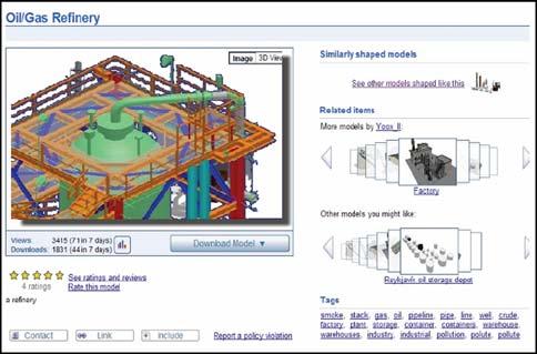 Reuse Benefits Fully Automated Drawings Minimize Manual Annotations Pre-Configured & Standardized Global Templates