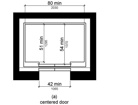 TECHNICAL CHAPTER 4: ACCESSIBLE ROUTES EXCEPTION: Existing elevator car configurations that provide a clear floor area of 16 square feet (1.