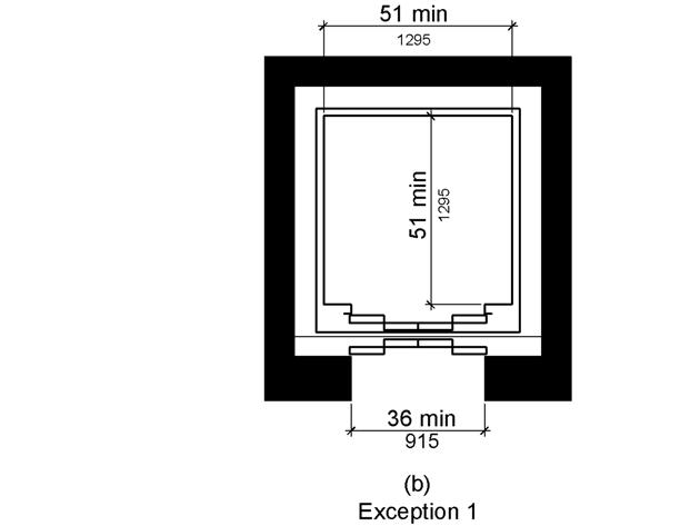 8.4.1 Limited-Use/Limited-Application (LULA) Elevator Car